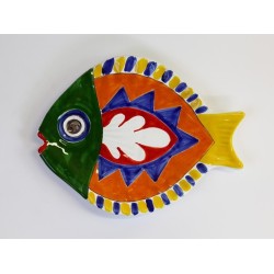 Fish Plate PT1PE