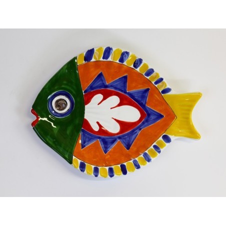 Fish Plate PT1PE