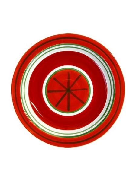 Round Plate Capri PTCA
