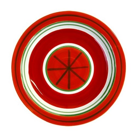 Round Plate Capri PTCA