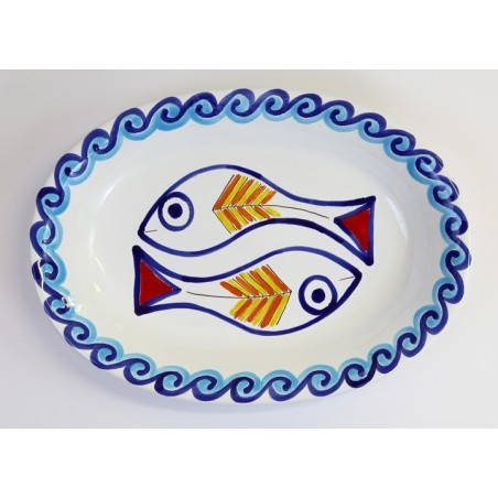 Oval Plate Scirocco OVSC