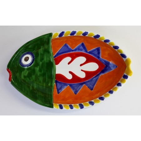 Fish Plate PTPE1