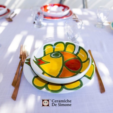 Oval Plate Panarea OVPN