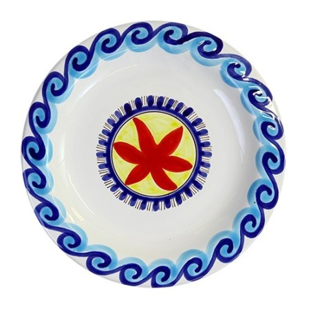 Round Plate Tramontana de simone pottery mangiallegro PTTR